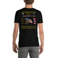 USS Theodore Roosevelt (CVN-71) 2001-02 Cruise Shirt