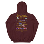 USS Carl Vinson (CVN-70) 1990 Cruise Hoodie - Family