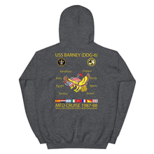 Load image into Gallery viewer, USS Barney (DDG-6) 1987-88 Cruise Hoodie