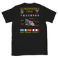 USS Independence (CVA-62) 1970-71 Cruise Shirt