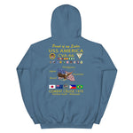 USS America (CVA-66) 1970 Cruise Hoodie - FAMILY