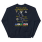 USS Abraham Lincoln (CVN-72) 1990 Cruise Sweatshirt - FAMILY