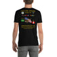 USS Carl Vinson (CVN-70) 2010 Southern Seas Cruise Shirt