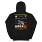 USS Independence (CV-62) 1983-84 Cruise Hoodie