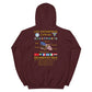 USS Enterprise (CVN-65) 1998-99 Cruise Hoodie