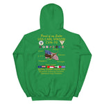 USS Carl Vinson (CVN-70) 2005 Cruise Hoodie - FAMILY