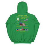 USS Carl Vinson (CVN-70) 1986-87 Cruise Hoodie - Family