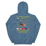 USS Ronald Reagan (CVN-76) 2011 Cruise Hoodie