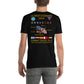 USS Dwight D. Eisenhower (CVN-69) 2012 Cruise Shirt
