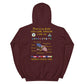 USS Carl Vinson (CVN-70) 1983 Cruise Hoodie - Family
