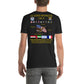 USS George Washington (CVN-73) 1997-98 Cruise Shirt