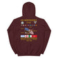 USS Independence (CV-62) 1983-84 Cruise Hoodie