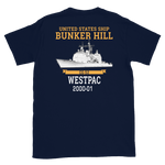 USS Bunker Hill (CG-52) 2000-01 WESTPAC Short-Sleeve Unisex T-Shirt – back view, navy