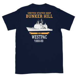 USS Bunker Hill (CG-52) 1988-89 WESTPAC Short-Sleeve Unisex T-Shirt – back view, navy