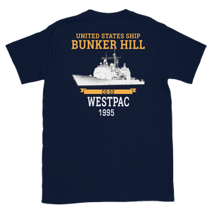 USS Bunker Hill (CG-52) 1995 WESTPAC Short-Sleeve Unisex T-Shirt – back view, navy