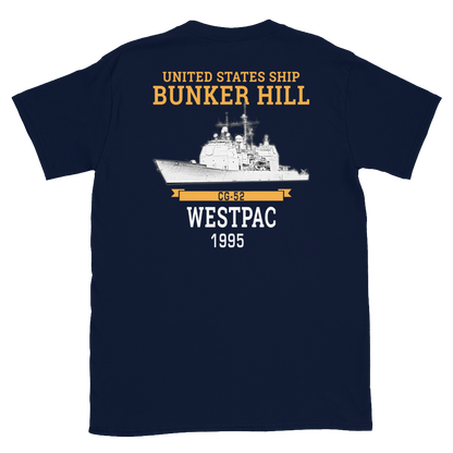 USS Bunker Hill (CG-52) 1995 WESTPAC Short-Sleeve Unisex T-Shirt – back view, navy