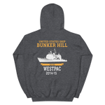 USS Bunker Hill (CG-52) 2014-15 WESTPAC Hoodie – back view, heather