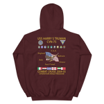 USS Harry S. Truman (CVN-75) 2004-05 Cruise Hoodie – back view, maroon