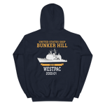 USS Bunker Hill (CG-52) 2000-01 WESTPAC Unisex Hoodie – back view, navy
