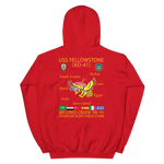 USS Yellowstone (AD-41) 1990-91 ODS/S Cruise Hoodie – back view, red